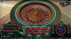 Echtgeld Roulette Ein Leitfaden für Spieler