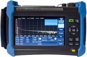 Сервер точного времени Как выбрать и настроить Сервер точного времени Как выбрать и настроить